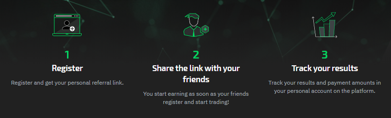 StormGain Refer a Friend Promotion - Earning 15% of all brokerage fees